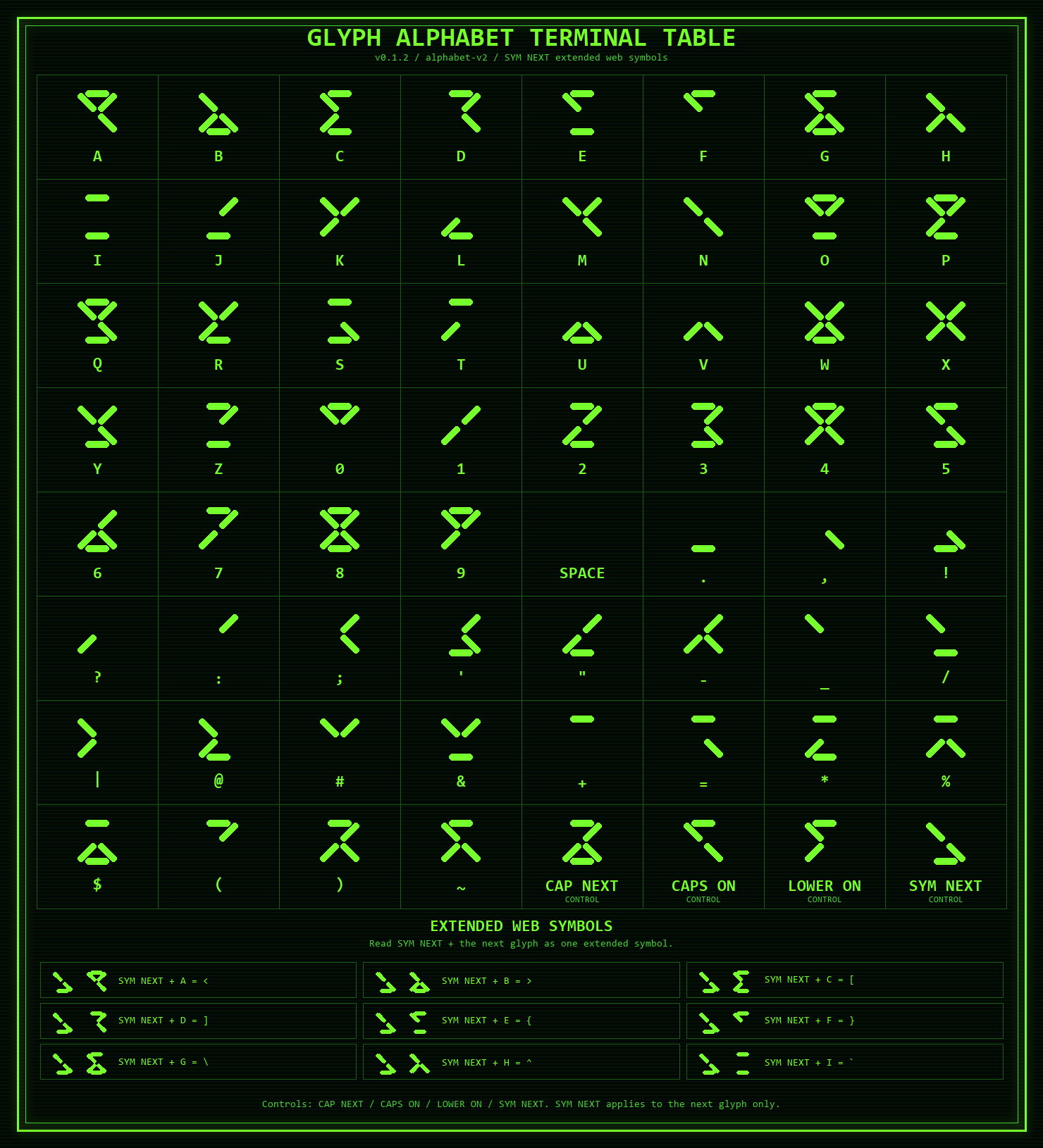 glyph-cypher-6seg-revised