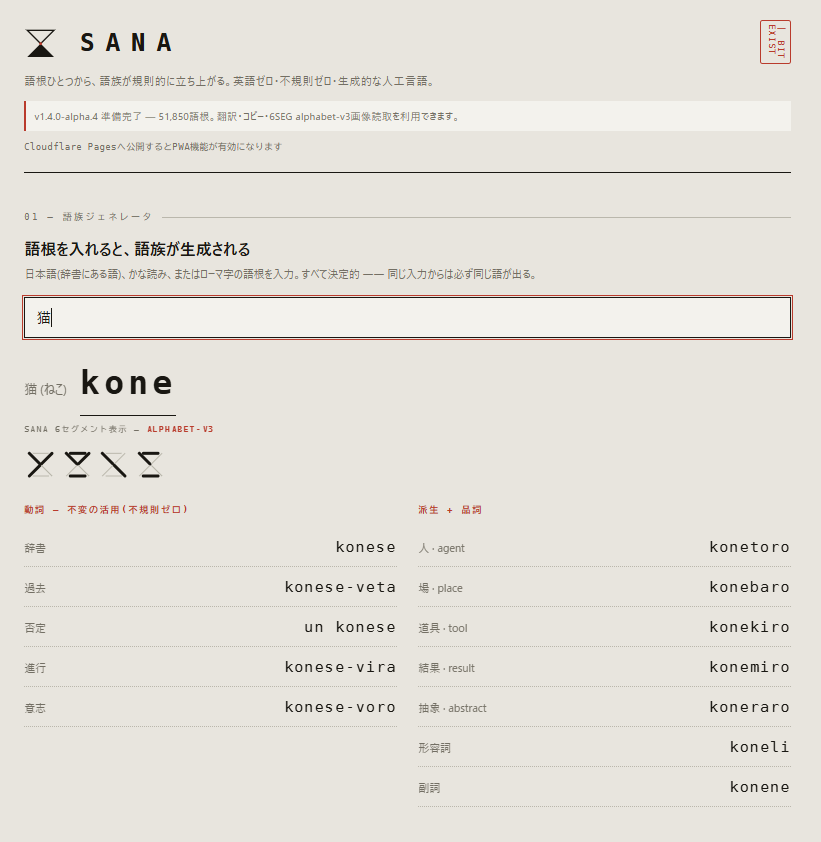 SANA LANGUAGE