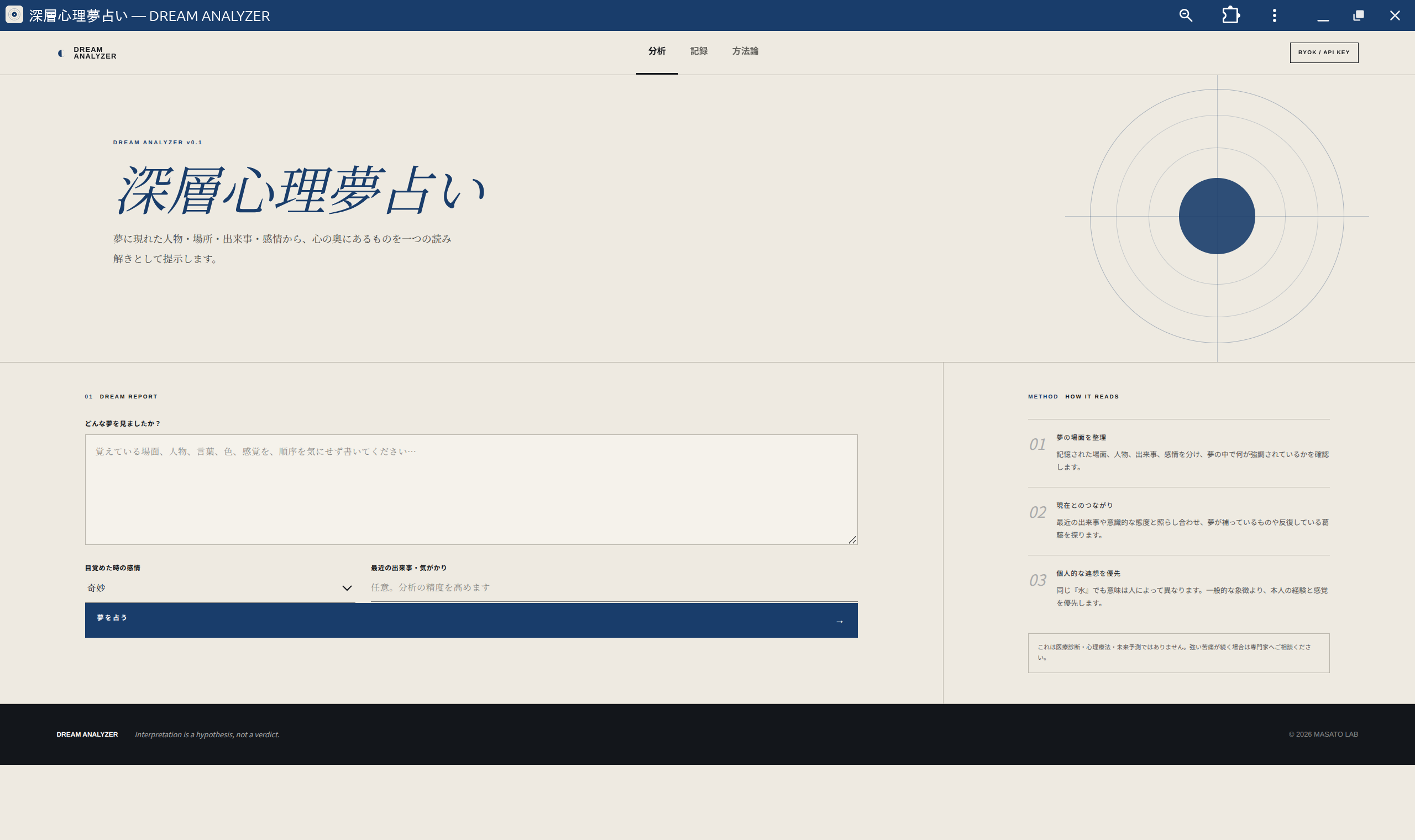 DREAM ANALYZER